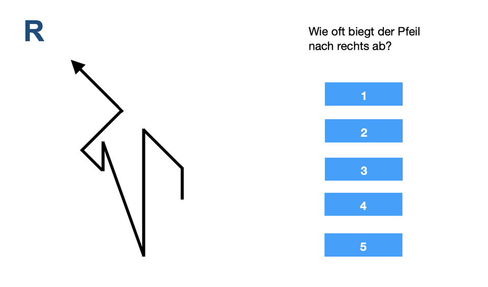 Den Wegfigurentest (WFG) im Piloten Einstellungstest einfach lösen: So geht’s!