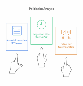 Auswärtiges Amt Einstellungstest: Exklusive Erfahrungen 2025 3 Auswärtiges Amt Einstellungstest politische Analyse