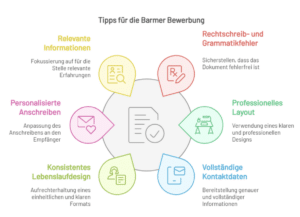 Barmer Bewerbung Tipps