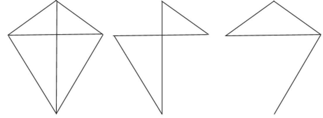 Einschulungstest - Ist dein Kind bereit für die Schule?