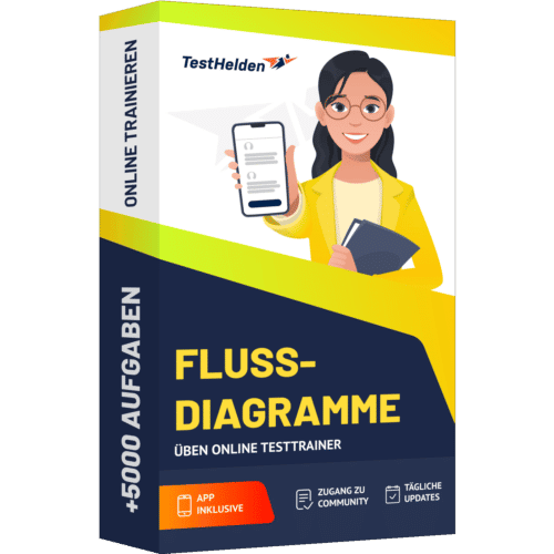 Flussdiagramme ueben Online Testtrainer cover print
