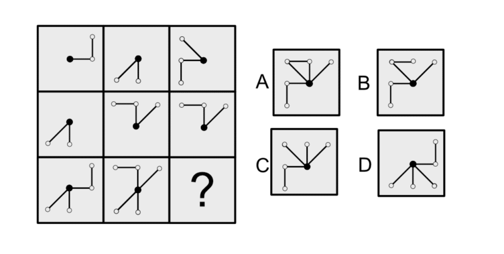 Matrize Beispiel