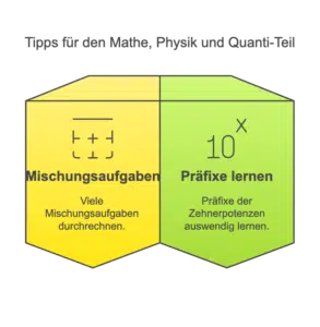 PhaST-Test Mathe