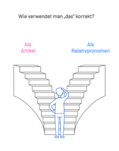 Unterschied das und dass