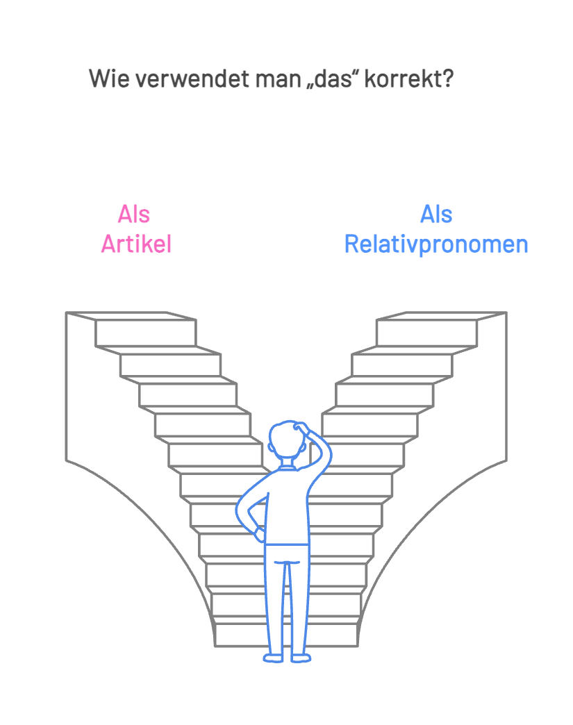 Der Unterschied zwischen das und dass einfach erklärt